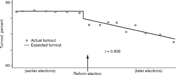 fig34_2.tif