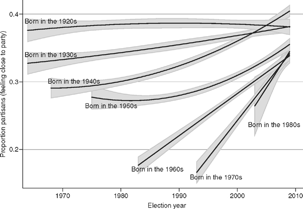 fig34_3.tif