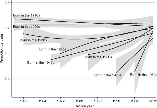 fig34_4.tif