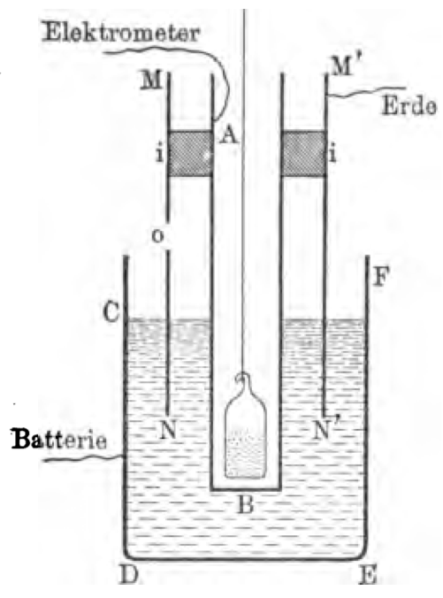 Fig. 9