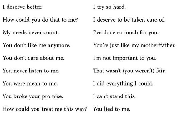 I deserve better. I try so hard. How could you do that to me? I deserve to be taken care of. My needs never count. I’ve done so much for you. You don’t like me anymore. You’re just like my mother/father. You don’t care about me. I’m not important to you. You never listen to me. That wasn’t (you weren’t) fair. You were mean to me. I did everything I could. You broke your promise. I can’t stand this. How could you treat me this way? You lied to me.