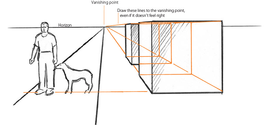 Man's Eye Level, One-Point Perspective