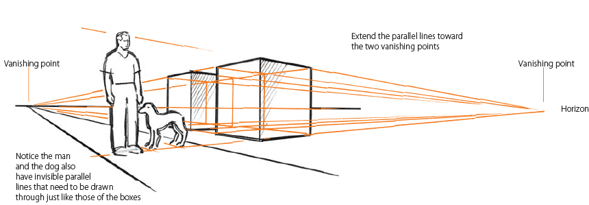 Dog's Eye Level, Two-Point Perspective