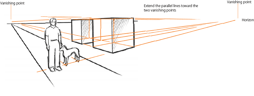 Man's Eye Level, Two-Point Perspective