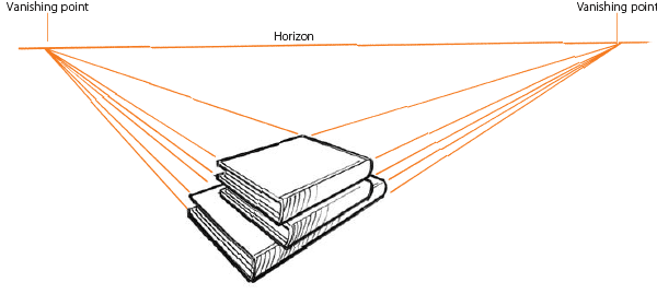 Two-Point Perspective, Two Vanishing Points