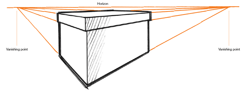 Close Vanishing Points, Close Vantage Point