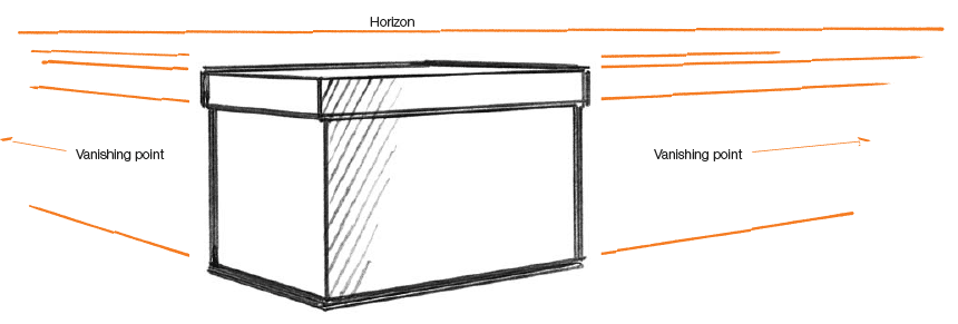 Farther Vanishing Points, Farther Vantage Point