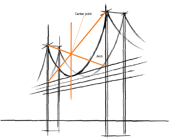 suspension bridge