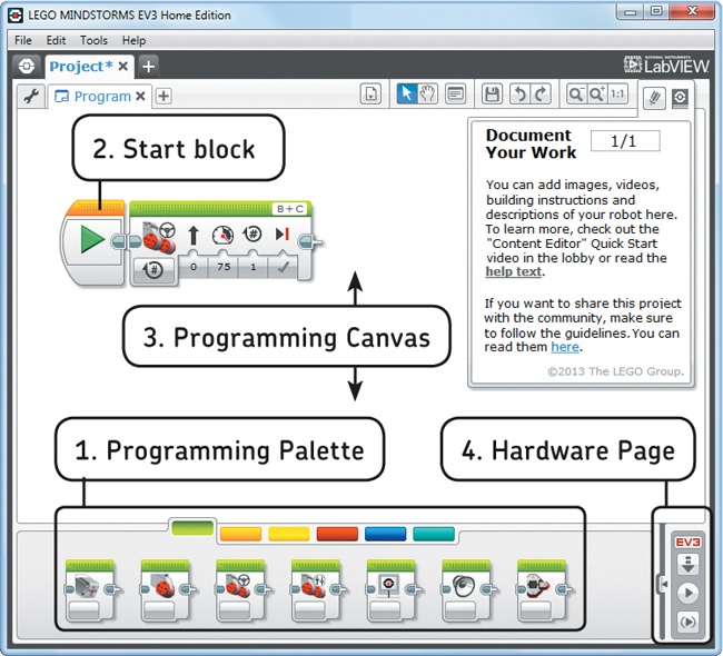 The EV3 software window has several sections. You used each of the labeled ones when you created your first program.