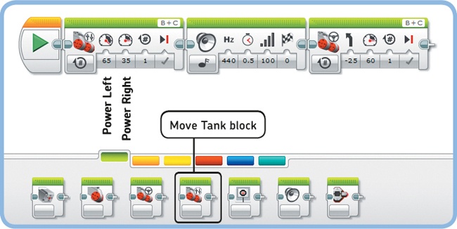 The Tank program: The robot makes a gentle turn to the right with a Move Tank block. Then it stops, plays a sound, and moves again, now using a Move Steering block.