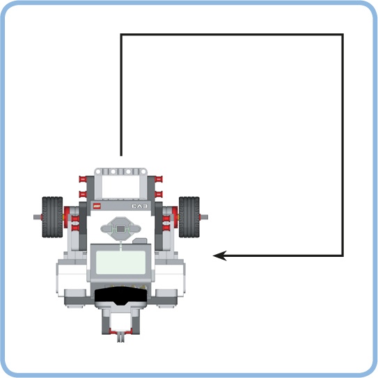 The EXPLOR3R moving in a square