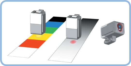 The three operation modes of the Color Sensor: Color mode (left), Reflected Light Intensity mode (middle), and Ambient Light Intensity mode (right). The sensor on the right points upward to measure the intensity of light in a room.