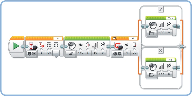 The MultiMode program. Timing isn’t critical here, so it’s okay to use both Remote mode and Proximity mode in the same program.