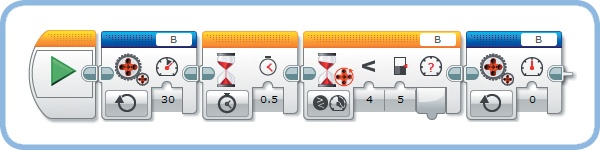 The WaitForStall program turns motor B until it is stalled. Note that the first Wait block is required to give the motor some time to get up to speed—otherwise, the rotational speed would be 0 when the speed is first measured, causing the program to end immediately.