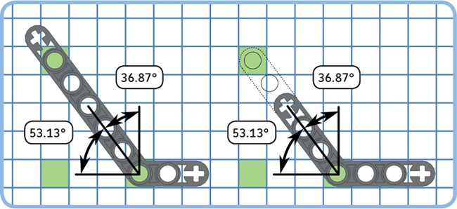 Two beams with a 53.13-degree angle. Because the angles of both beams are the same, you can extend the shorter one (right) with a straight beam to achieve similar building possibilities to those provided by the larger one (left).