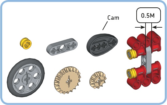 The thin elements in the EV3 set