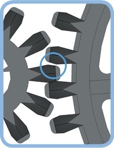 Backlash is caused by the existence of some play between meshing gear teeth.