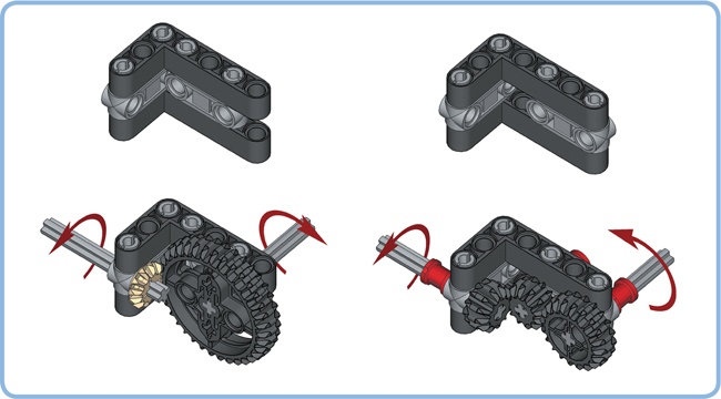 Using two L-shaped beams and two connector blocks to secure two perpendicular axles. The gear train on the right contains both a perpendicular connection and a connection between two parallel axles; the 12T gear in the middle acts as the idler gear.