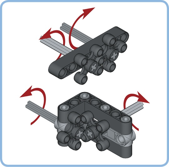 Using the knob wheel with parallel axles (top) and perpendicular axles (bottom)