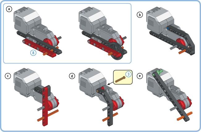 You can add beams to the Large Motor to create attachment points for axles and gears. The grey axles are connected to the motor shaft, while the orange axles show where you can connect the 36T gear to achieve a gear ratio of 3, as in example a. The beam in example e is placed at the 53.13 degree angle, as discussed in Chapter 10. The connector shown in green aligns with the unit grid.