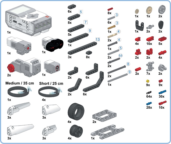 The pieces needed to build the Formula EV3 Race Car