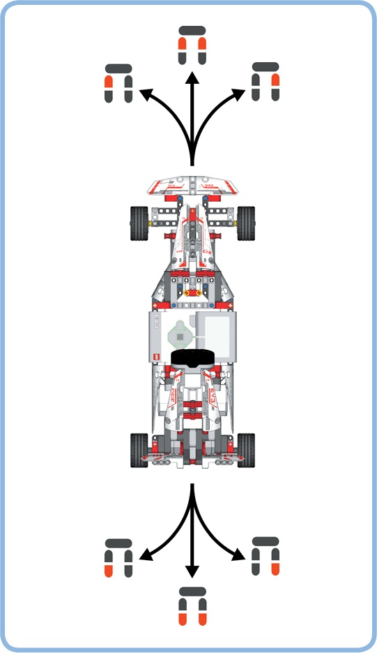 The button combinations to make the Formula EV3 Race Car drive in any direction.