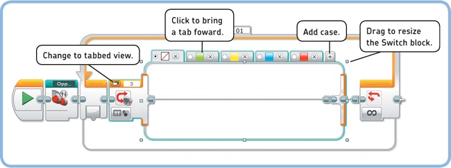 The basic structure of the ColorBehavior program. You’ll add blocks to each of the tabs.