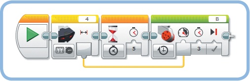 The WirePause program takes one measurement when the Sensor block runs (say, 34%). After 5 seconds, the motor begins turning at 34% speed, even if the sensor value has changed in the meantime.