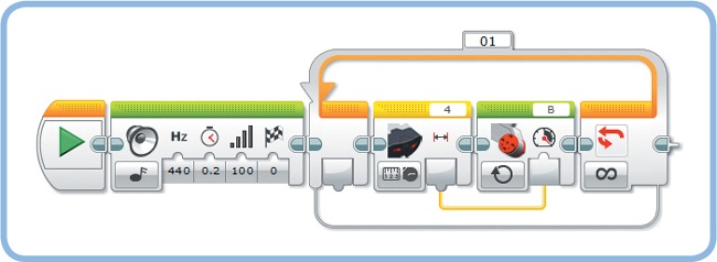 The RepeatWire program continuously adapts the motor’s speed to the proximity sensor measurement.