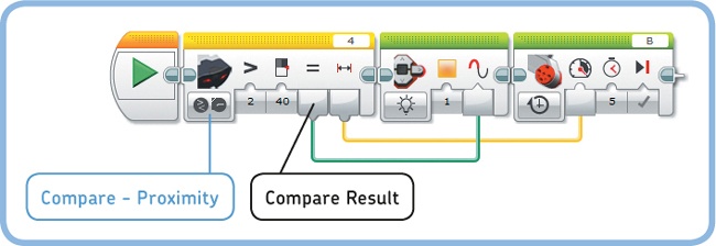 The SensorCompare program