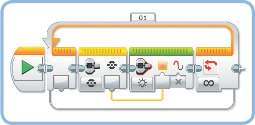 The ColorRange program