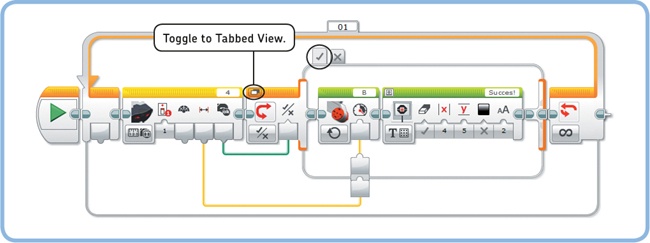 The LogicSwitch2 program. Start with the LogicSwitch1 program, switch to Tabbed View, bring forward the True tab, and connect the Numeric data wire as shown. (A pair of input and output plugs across the edge of the switch should appear automatically as you try to connect the wire.) The blocks on the False tab remain unchanged.