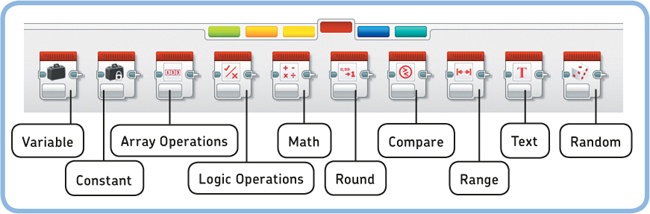 Data Operations blocks