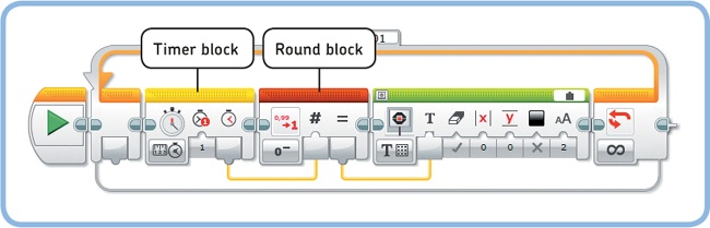 The RoundTime program