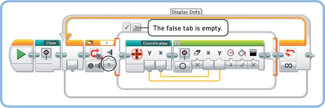 The program draws new dots only if the Touch Sensor is released. To move the pencil to a new position without drawing lines, press the Touch Sensor, turn the input knobs, and release the Touch Sensor to continue drawing.