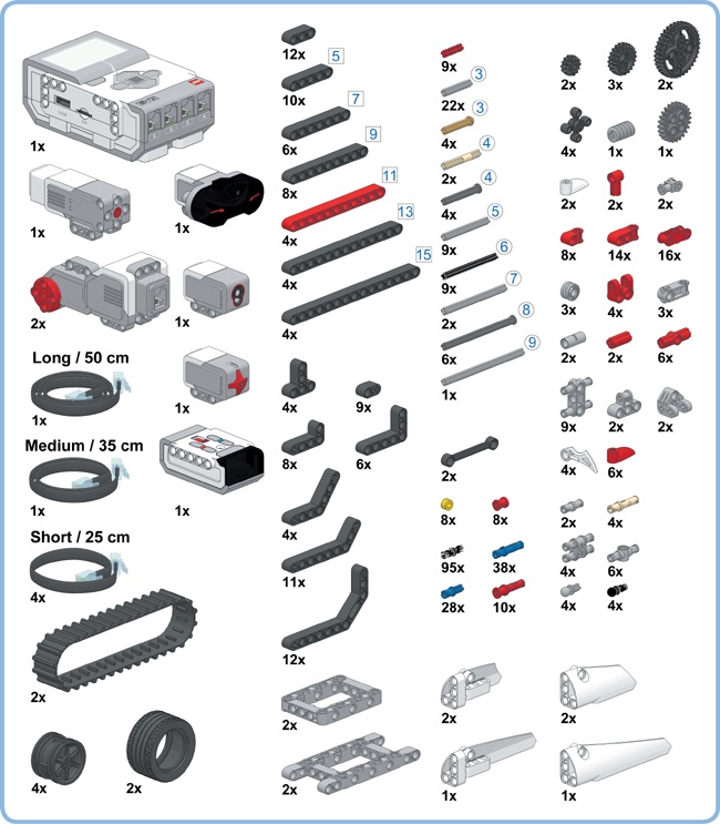 The pieces needed to build the SNATCH3R. When you’re done building, a few elements will remain; you’ll need them later.