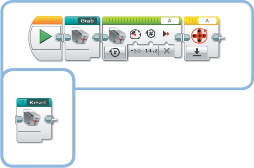 The Reset My Block places the grabber in the lowered position with its claws open at the start of your program and resets the Rotation Sensor to 0. The completed My Block is shown to the left. Note that the Grab My Block can be placed within the Reset My Block just as can any other normal block.