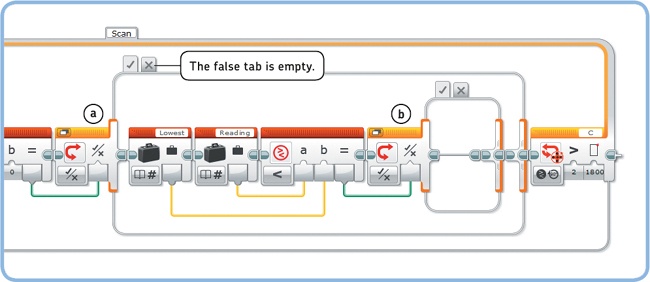 Step 3: Now that you have a valid measurement, you can compare it to the lowest value recorded so far (a). If Reading is less than Lowest, the output of the Compare block is true, and the blocks on the true tab of the Switch block (b) will run.