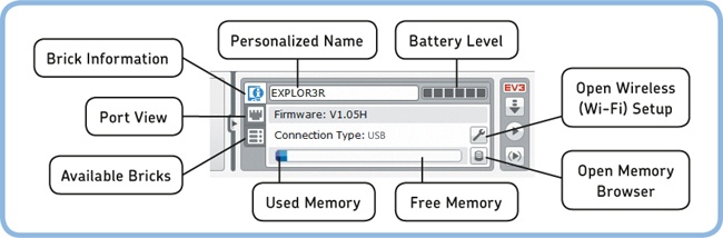 The Brick Information tab of the Hardware Page