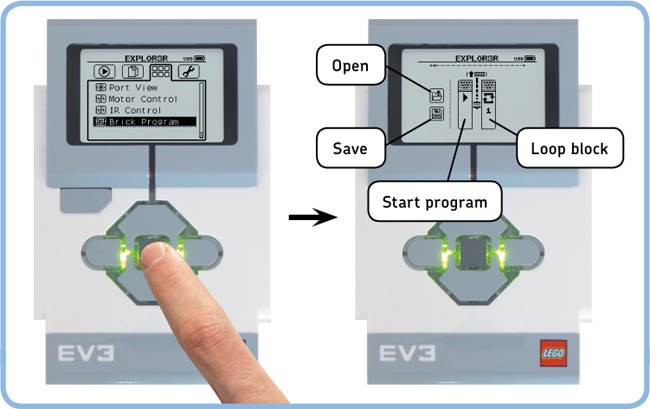 Opening a new On Brick program