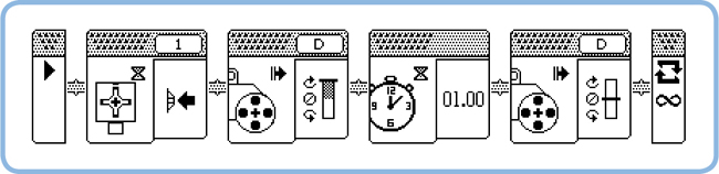 The OnBrickTouch program makes the Large Motor on port D move for 1 second each time you press the Touch Sensor.