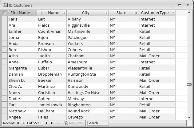 Each customer is in a single city