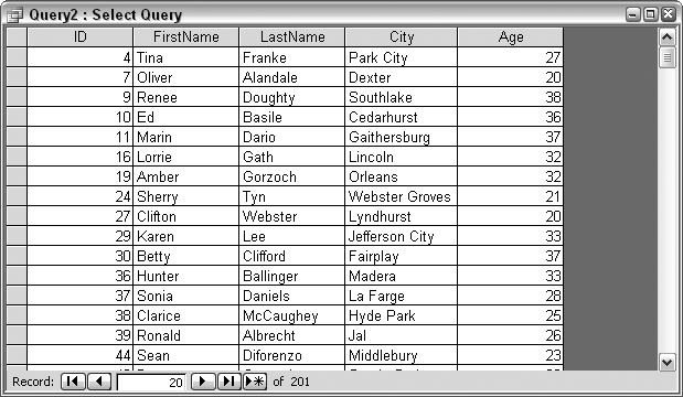 Returned records for the age range 20–40