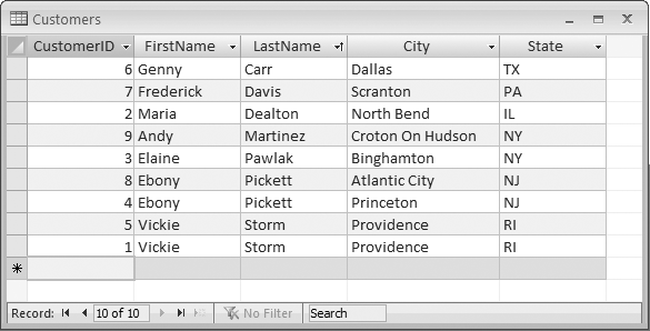 A table with duplicates