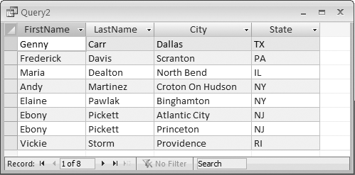 Distinct records are returned based on additional fields