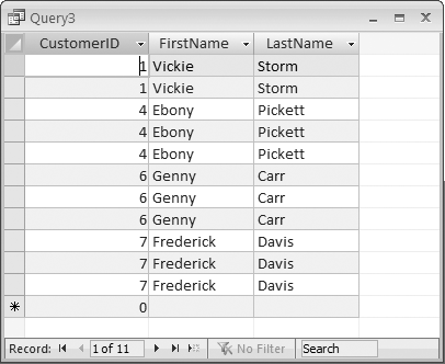 The simple query returns duplicate master records