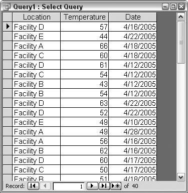 Queried records are returned in a random order