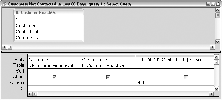 A query that returns records based on elapsed time