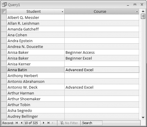 The result of running a left join query