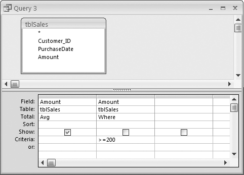 Calculating an average of purchases above a threshold